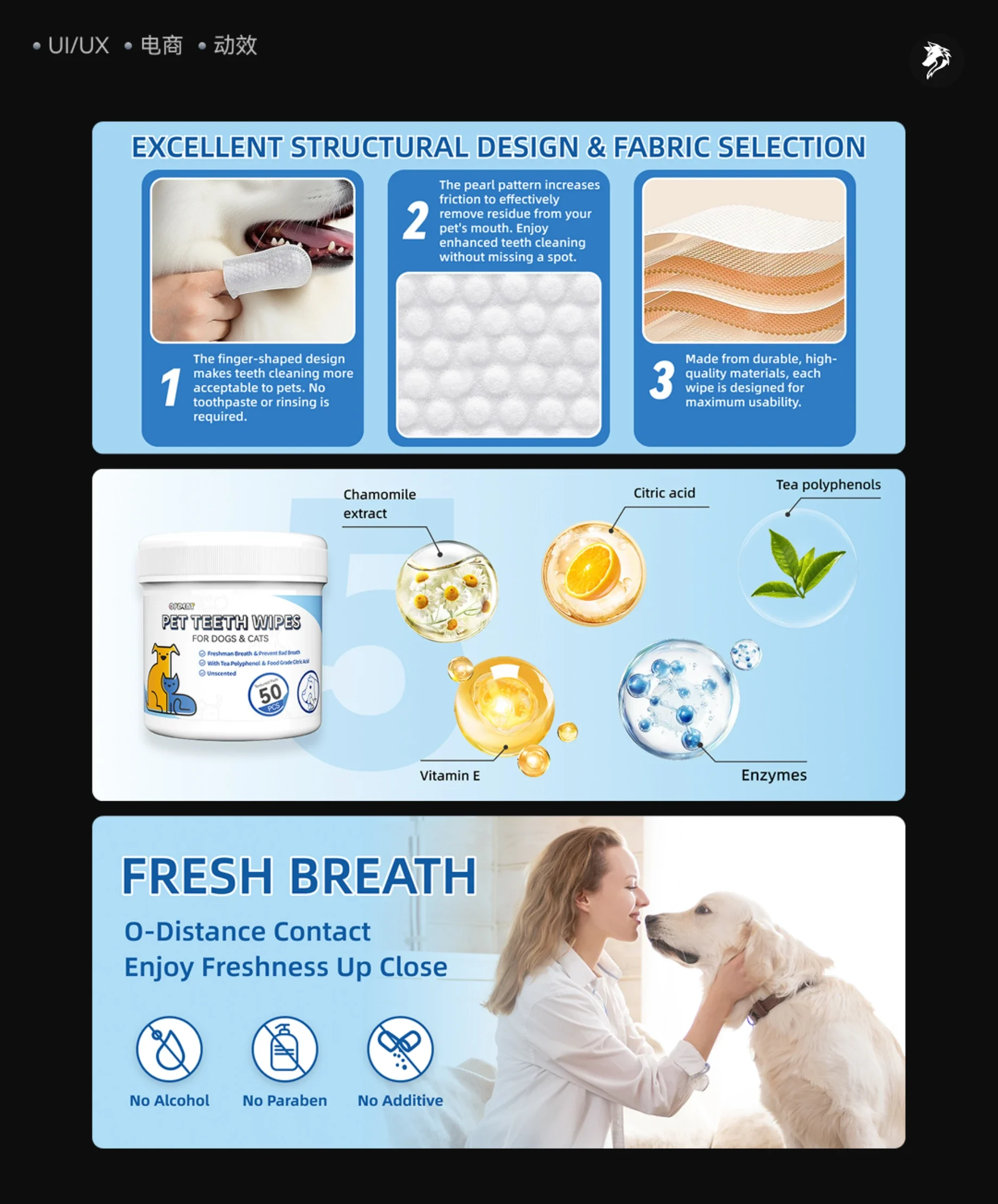 Pet dental wipes: material diagrams and contextual imagery