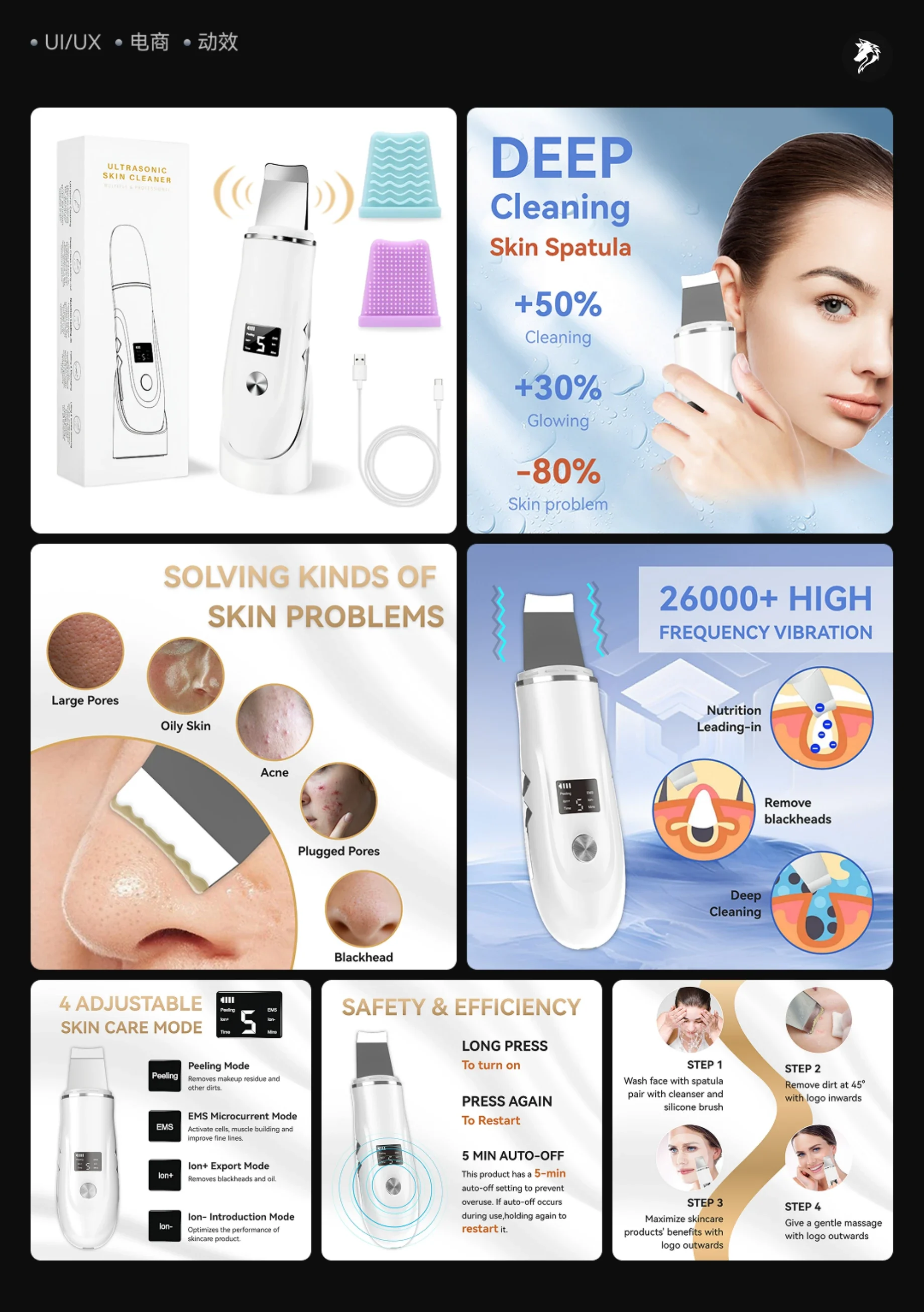 Skin spatula: product set and feature hierarchy