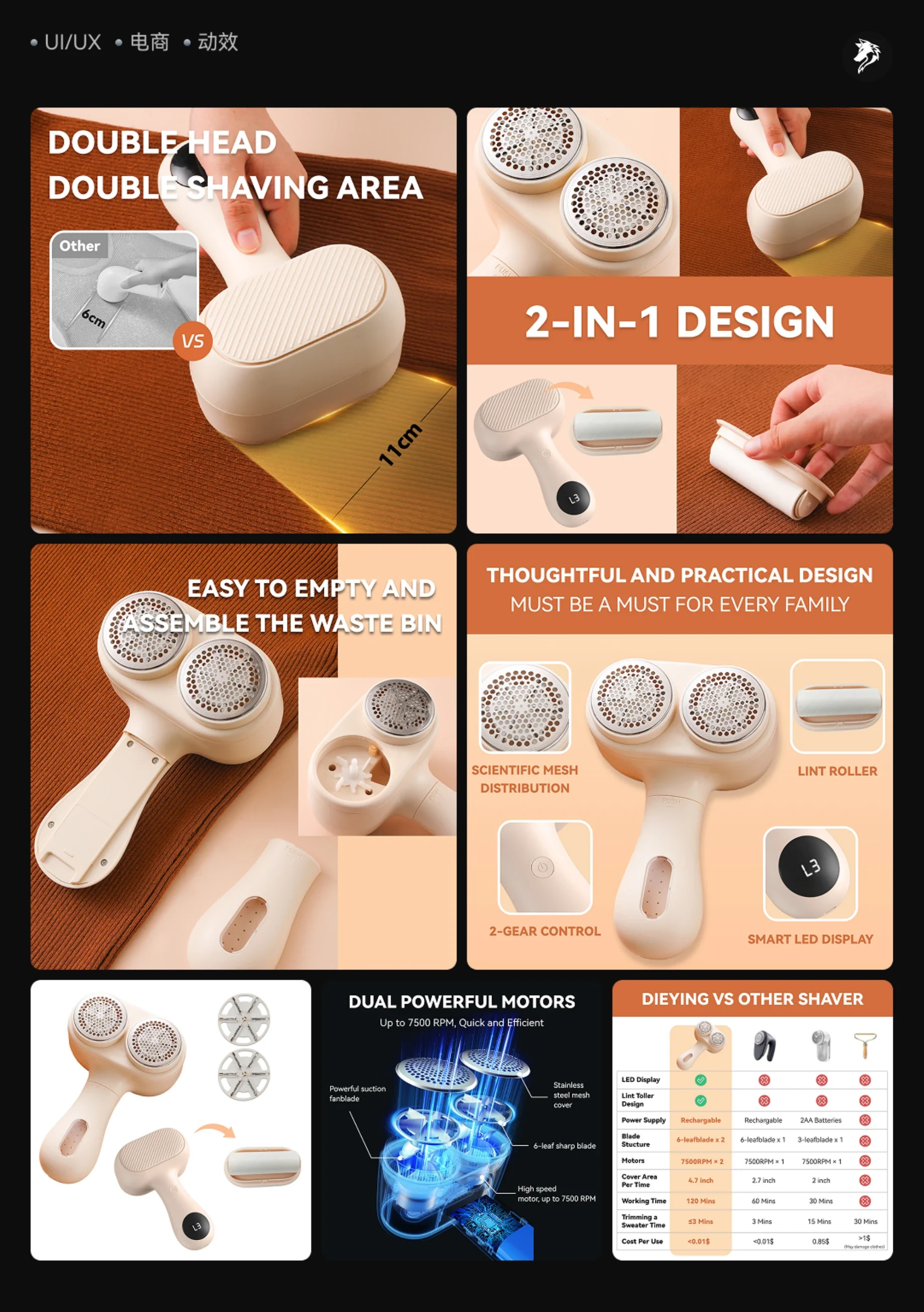 Fabric shaver: dual-head structure and home contexts
