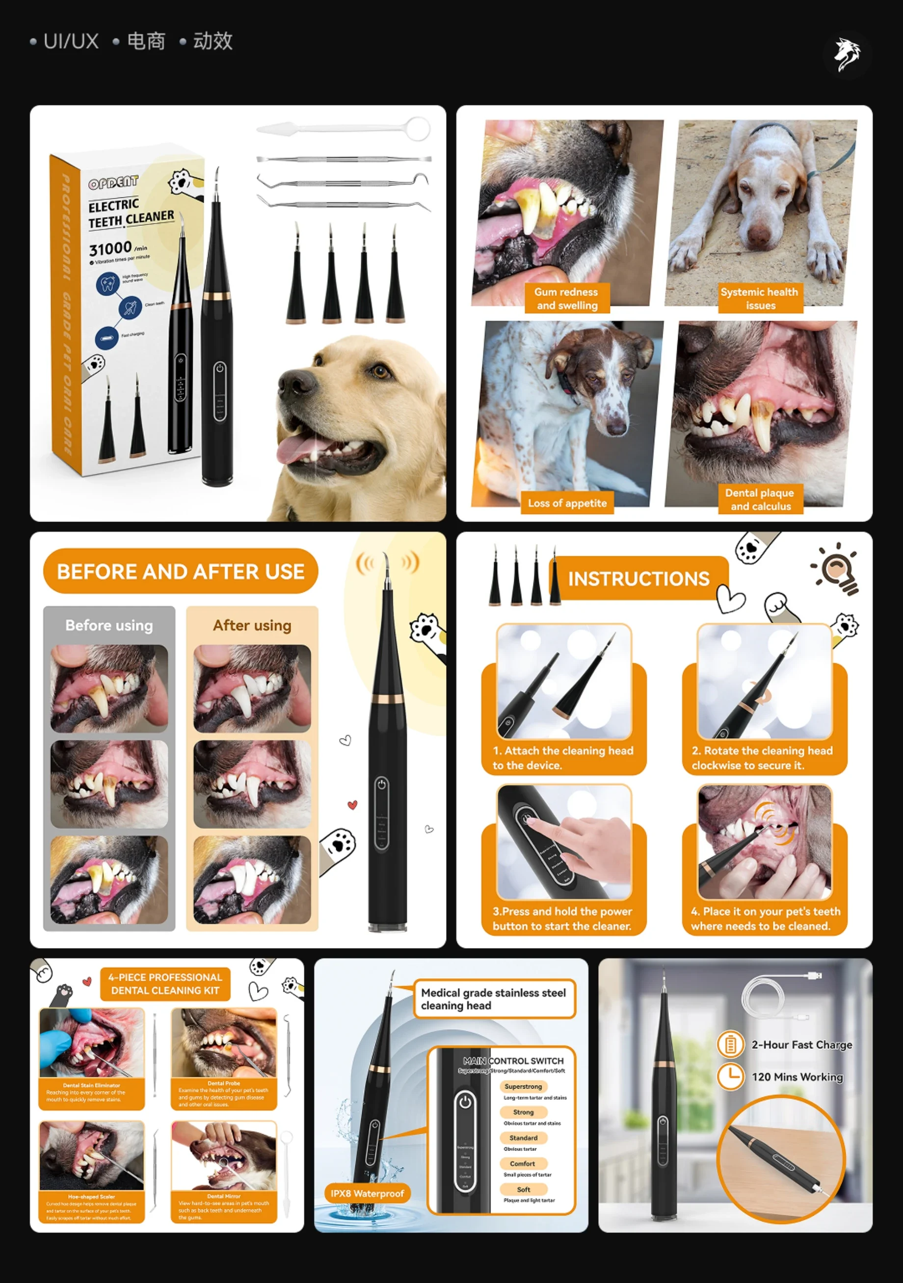 Pet dental kit: accessories, steps and comparisons